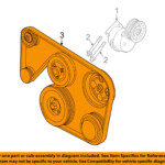 Blog Fornense 10 Wiring Diagram For 2003 Cadillac Cts 2003