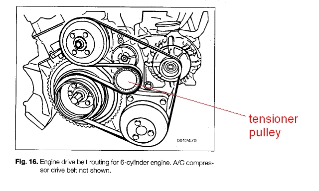 Bmw 328xi Engine Diagram