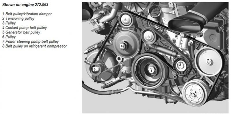 C230 Engine Diagram