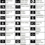 Car Warning Lights Meaning