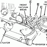 Chevy P30 Wiring Diagram