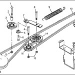 Craftsman 42 Inch Mower Drive Belt Diagram Home And Garden Designs