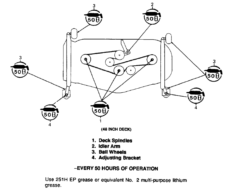 Cub Cadet Ltx 1040 Belt Diagram