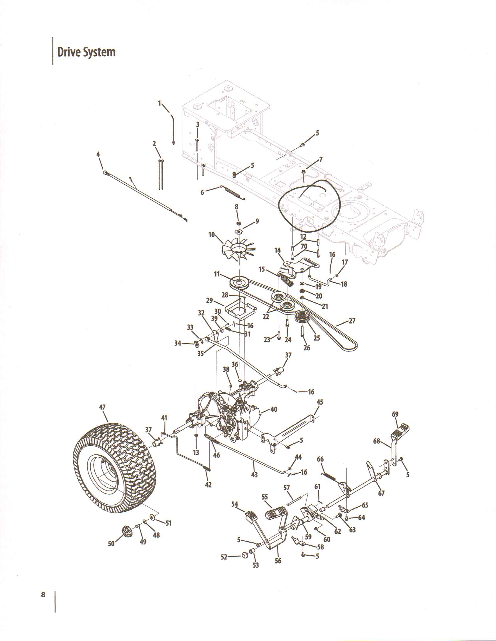 Cub Cadet Ltx 1045 Wiring Diagram