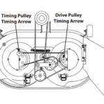 Cub Cadet Ltx 1046 Deck Diagram