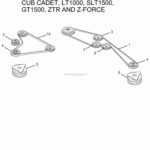 Cub Cadet Pto Belt Diagram