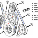 Cummins Isx Ac Belt Diagram Find Out Here Aseplinggis