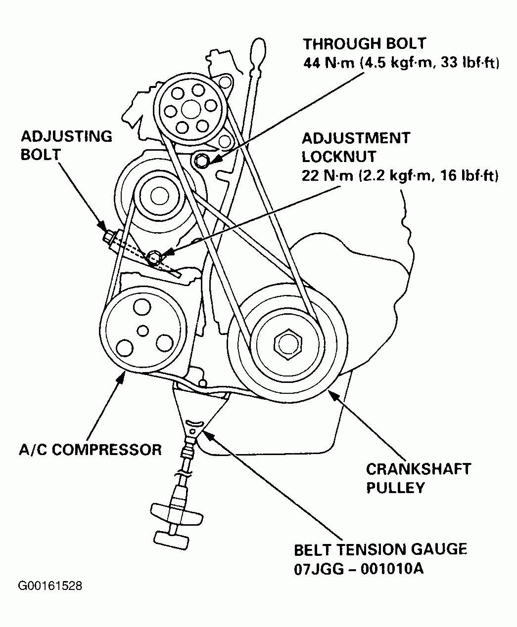 Dart Wiring 08 Honda Odyssey Belt Diagram