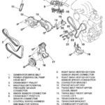 Dart Wiring 1995 Pontiac Bonneville Serpentine Belt Diagram