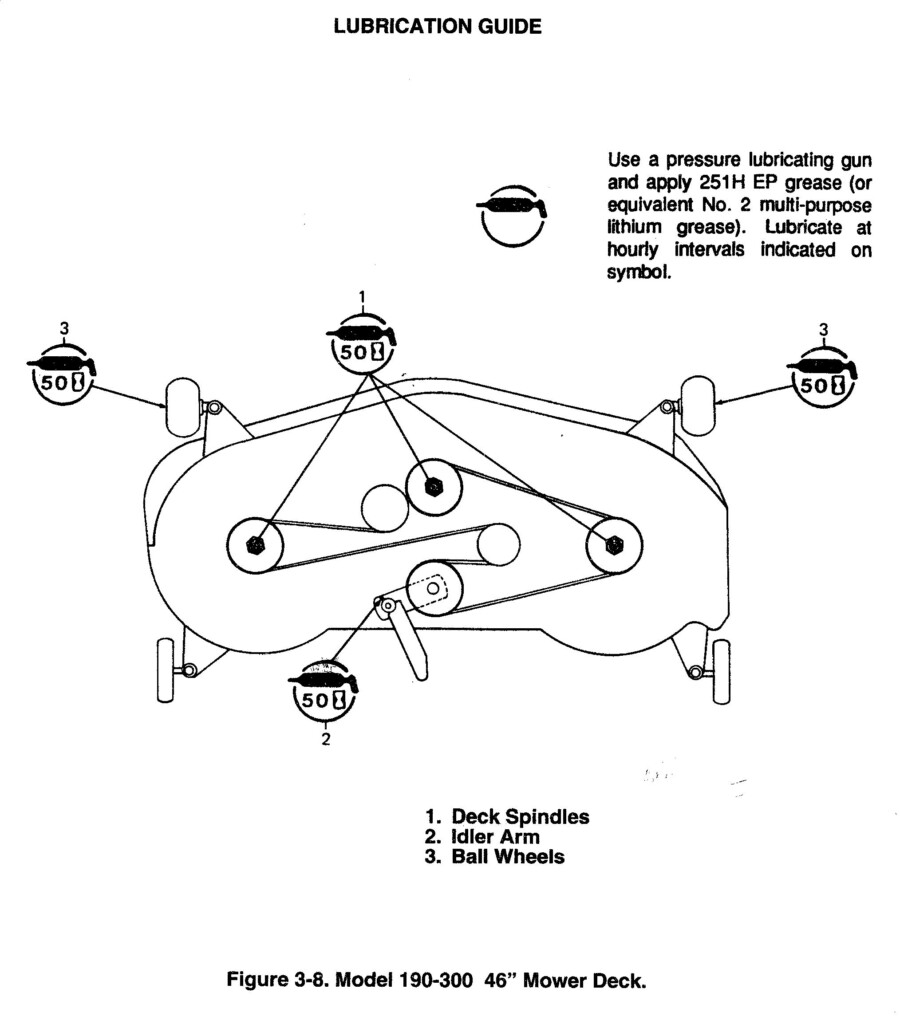 Diagrams Wiring Cub Cadet Ltx 1050 Belt Replacement Best Free 