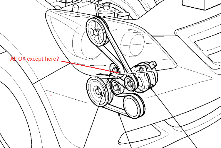 Drive Belt On 2005 Honda Odyssey Is Riding About 1 4 Belt Width Off The 