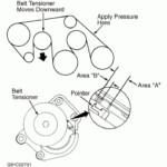 Engine Serpentine Belt Diagram Engine Serpentine Belt Diagram Engine