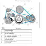 Ford 5 4 Belt Routing Diagram