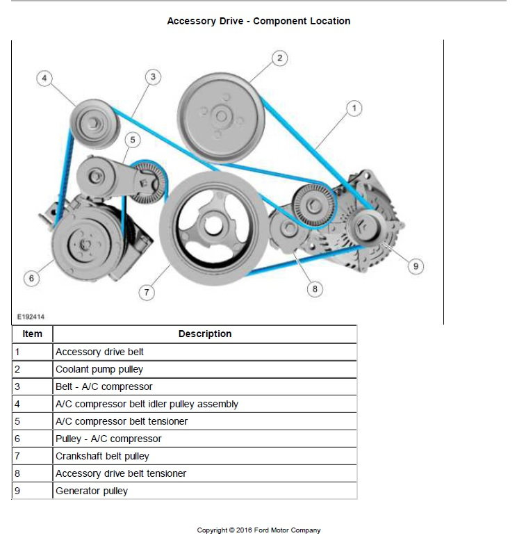 Ford 5 4 Belt Routing Diagram