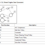 Ford 7 3 Diesel Serpentine Belt Diagram BiddyBronnie