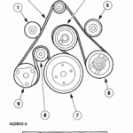 Ford F150 Triton V8 Motor