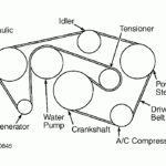 Ford F250 Serpentine Belt Diagram Lowes Wire