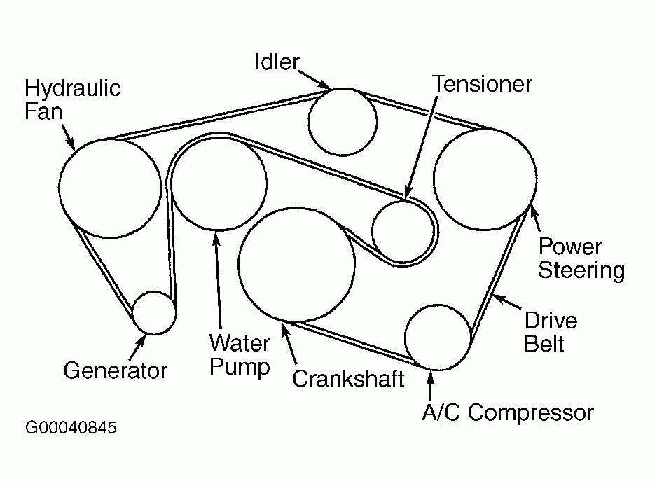 Ford F250 Serpentine Belt Diagram Lowes Wire