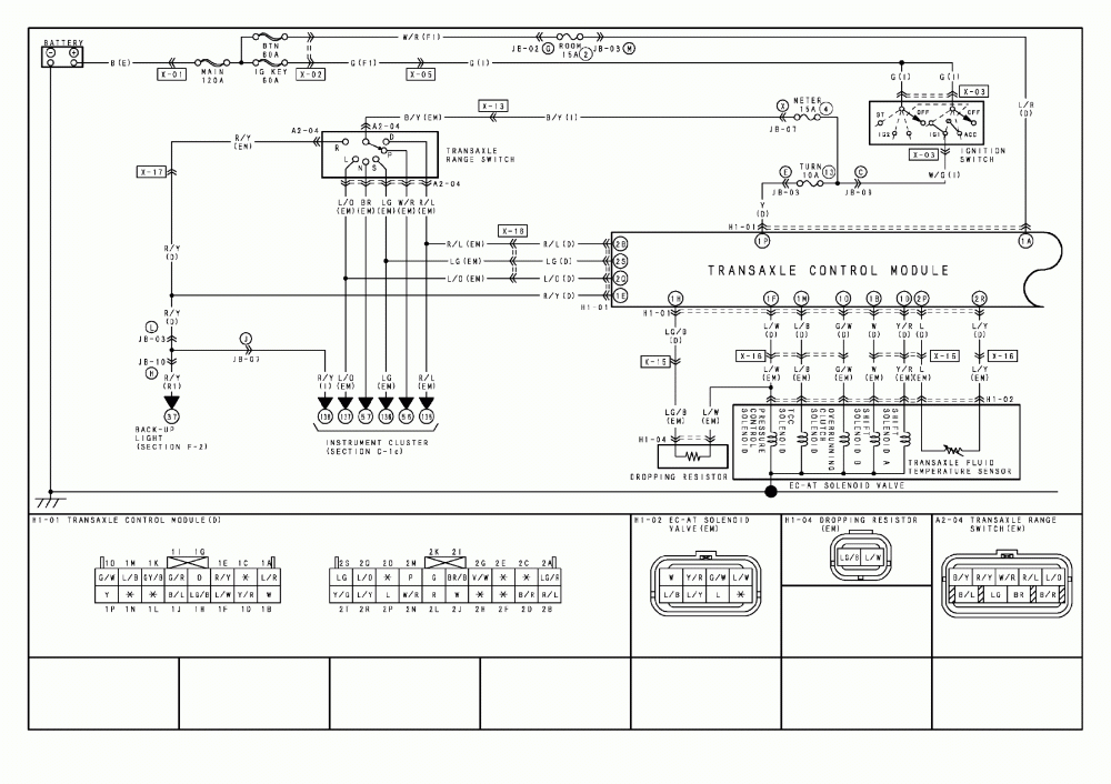 Freightliner M2 Amu Diagram