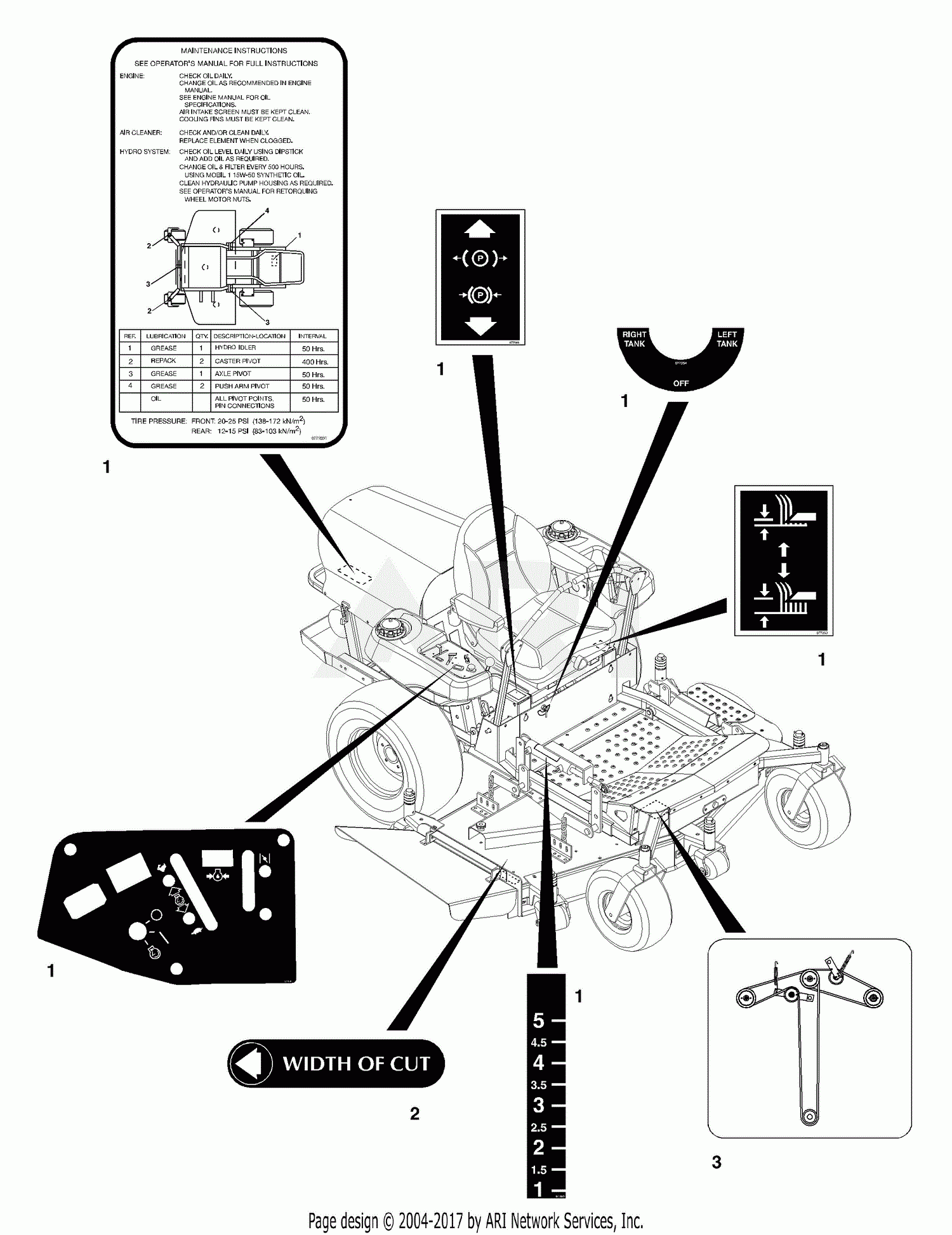 Gravely 260z Belt Diagram