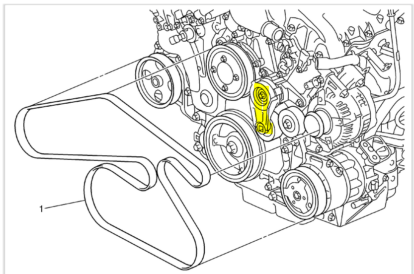 How Do Release The Tension To Change A Serpentine Belt On A 2010 Buick