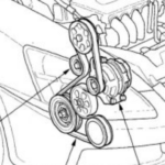 How To Change The Serpentine Belt On A Honda Accord Practical Mechanic