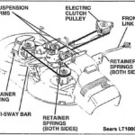 How To Install Drive Belt On Craftsman Lawn Mower FerisGraphics