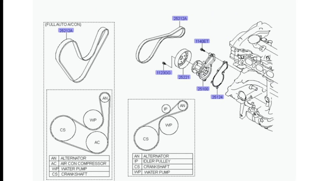 How To Replace Serpentine Belt On Hyundai Elantra United Blog