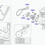 How To Replace Serpentine Belt On Hyundai Elantra United Blog