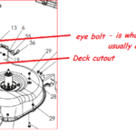 Husqvarna Rz5424 Drive Belt Diagram