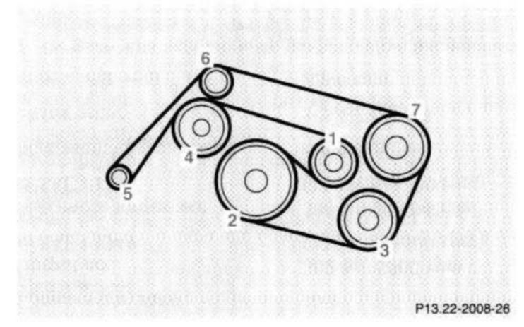 I Have A Mercedes 2000 S430 I Just Replace The Belt Tension Pulley 