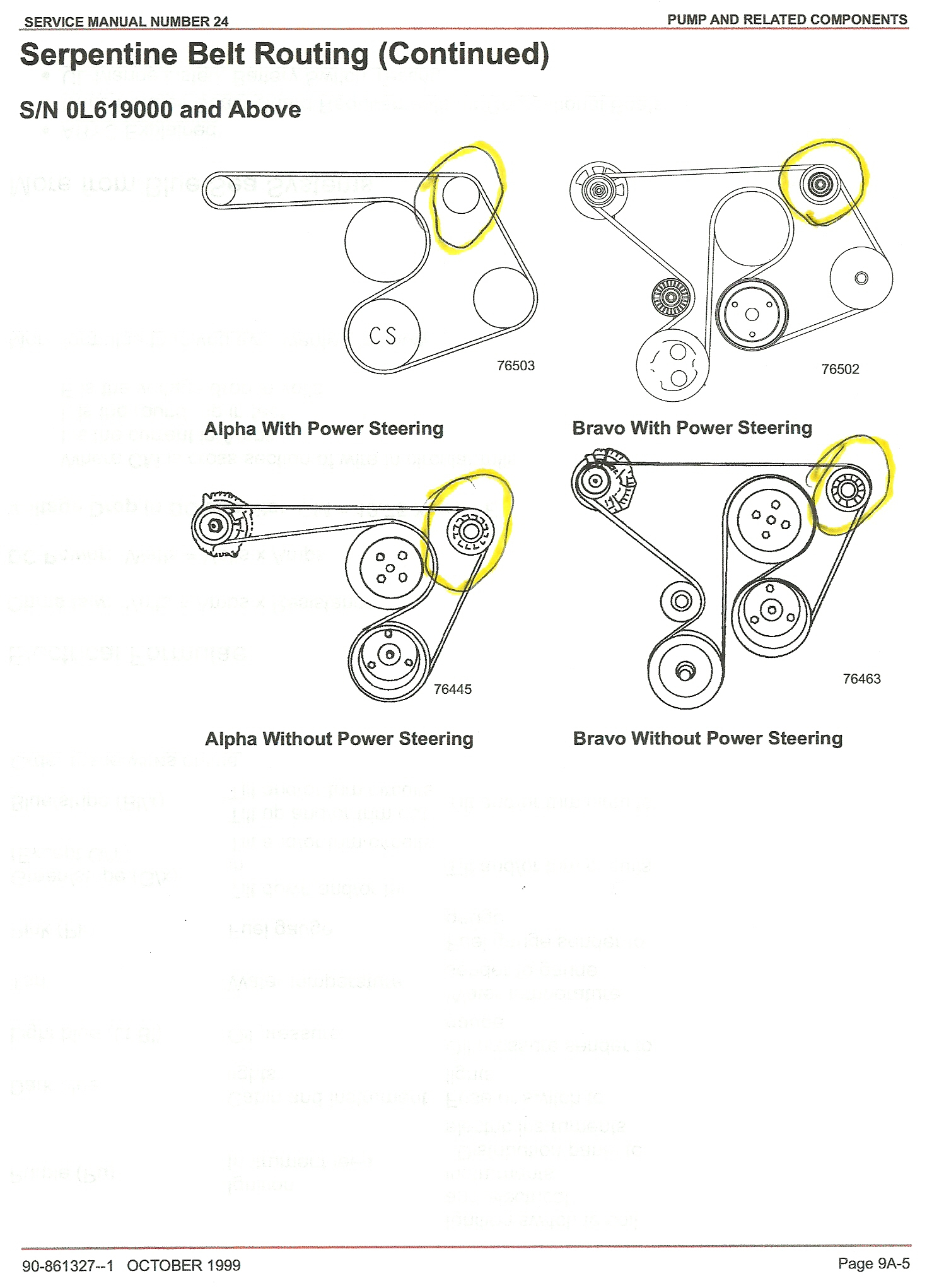 I Have A Mercruiser 5 7 Thunderbolt 250 How Do I Adjust The Pulley In 