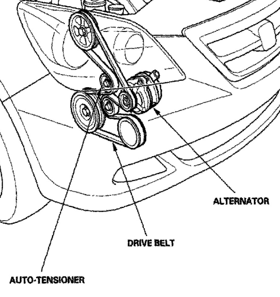 I Just Changed My Power Steering Pump I Have Down This Before And It 