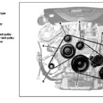 I Need A Serpentine Belt Diagram For A 2010 Mercedes S550 273 961