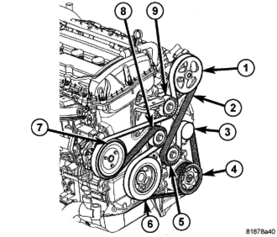 I Need A Serpentine Belt Routing Diagram For A 2007 Dodge Caliber With