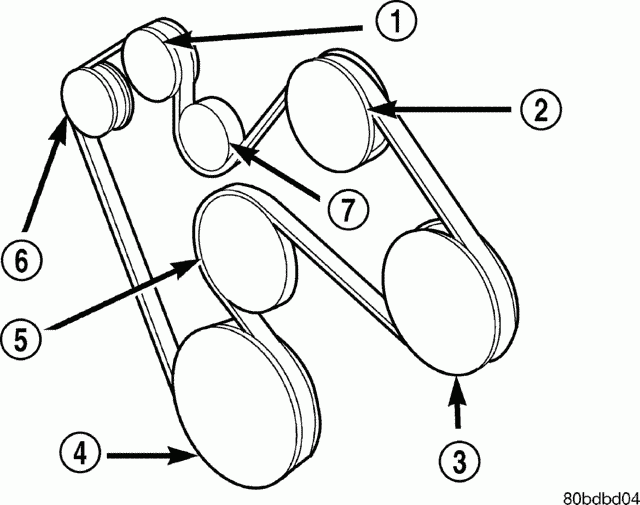 I Need Serpentine Belt Routing For 2002 Dakota With 3 9L Engine