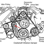 I Need To Replace An Accessory Belt On A 2004 Crown Victoria