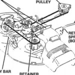 Inch Mower Deck Spring Diagram Images And Photos Finder