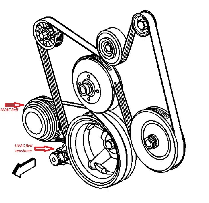 Kia Soul Belt Diagram - BeltDiagram.net