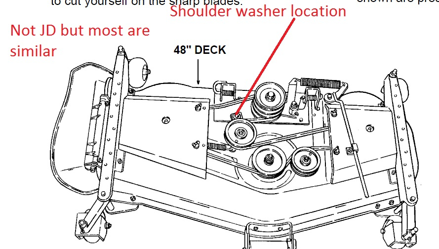 John Deere 212 Drive Belt Diagram General Wiring Diagram