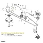 John Deere LA100 And D100 Series Transmission Diagram