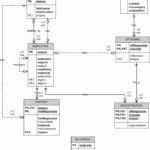 John Deere La105 Belt Diagram