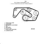 Load Wiring 2008 Chevy Impala 3 5 Belt Diagram