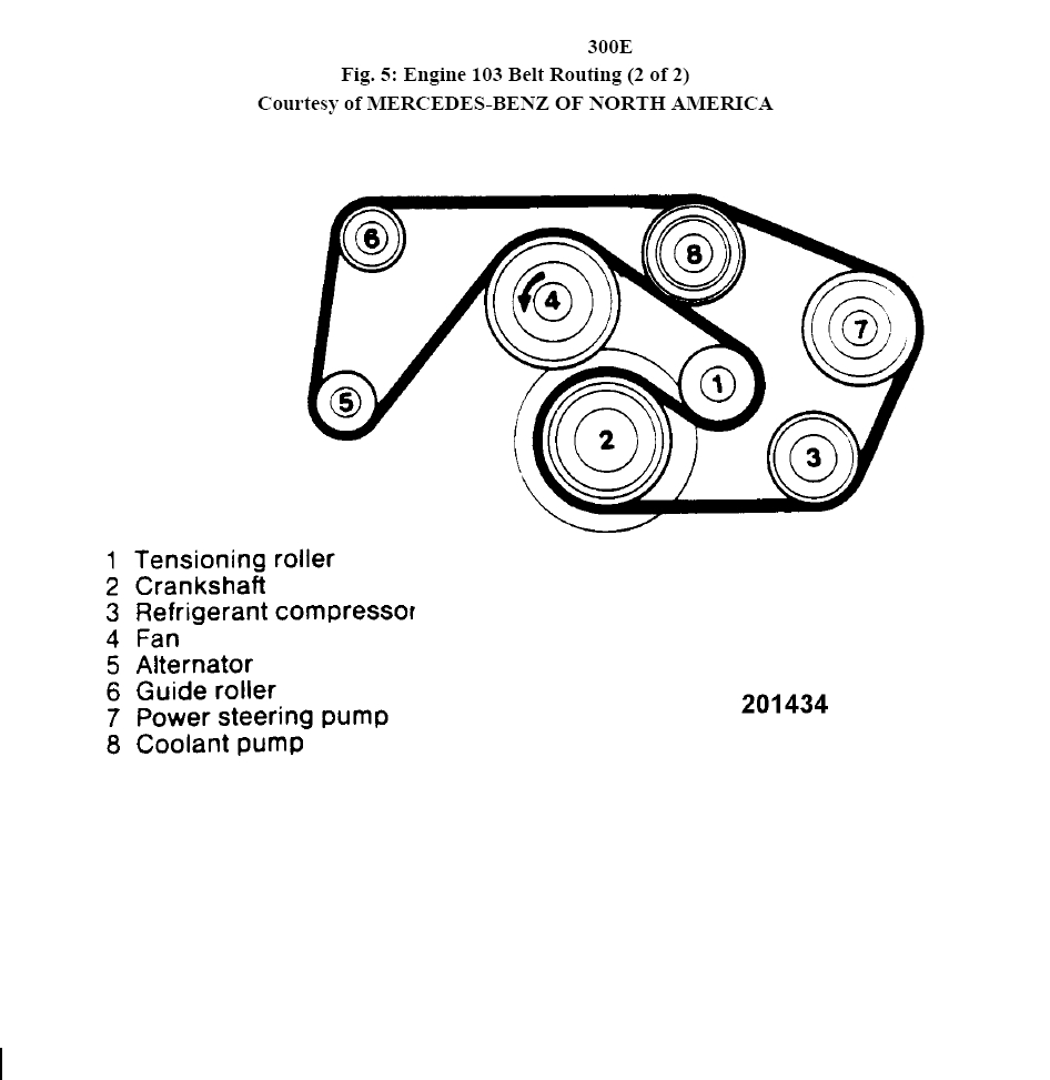 Load Wiring 2008 Chevy Impala 3 5 Belt Diagram