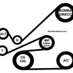 Load Wiring 2012 Ford Fusion Serpentine Belt Replacement Diagram