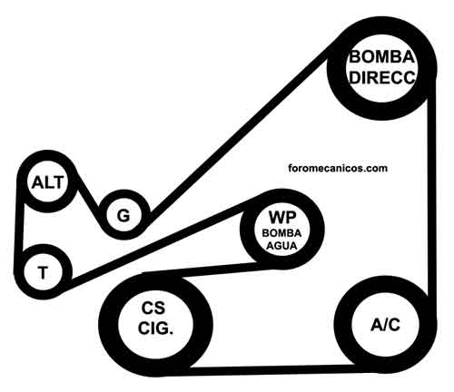 Load Wiring 2012 Ford Fusion Serpentine Belt Replacement Diagram