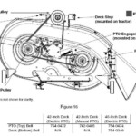 Load Wiring Troy Bilt 42 Inch Riding Mower Deck Belt Diagram