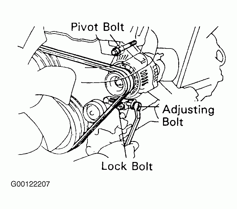 Mazda 6 Serpentine Belt Diagram Diagram For You