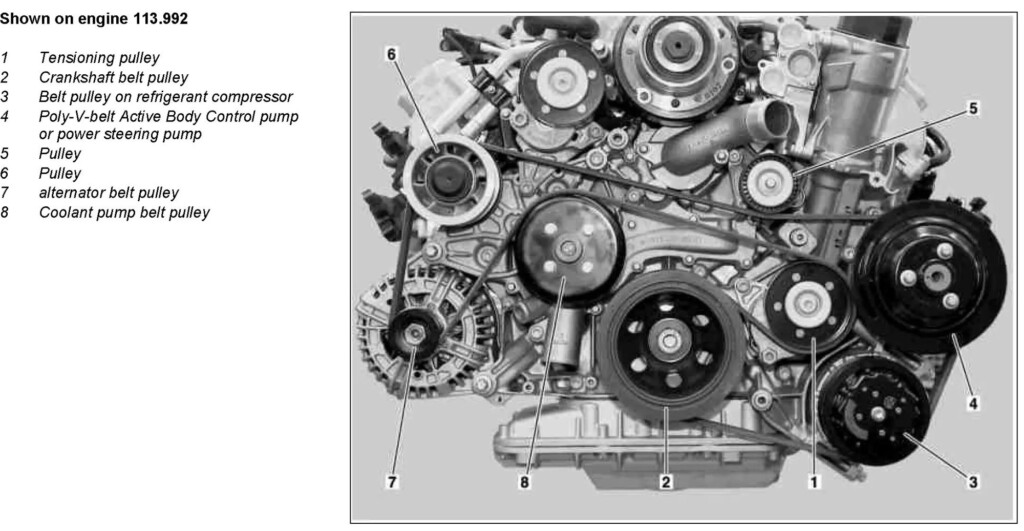 Mercedes E320 Serpentine Belt Diagram Upgreen