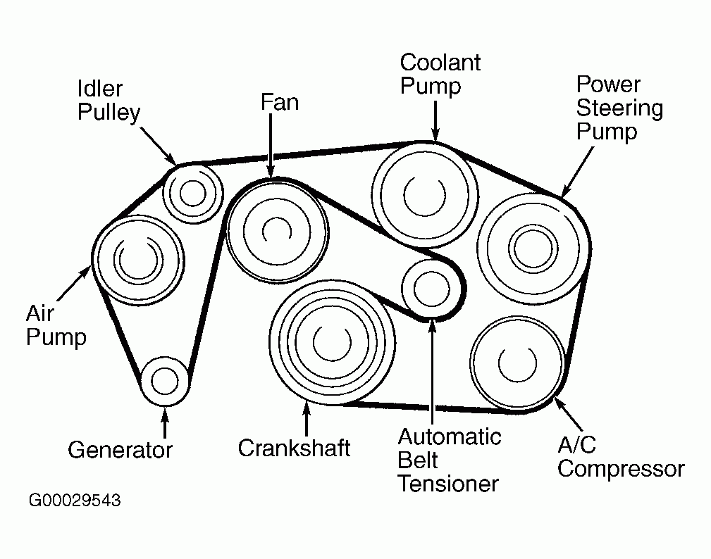 Ml320 Serpentine Belt Diagram